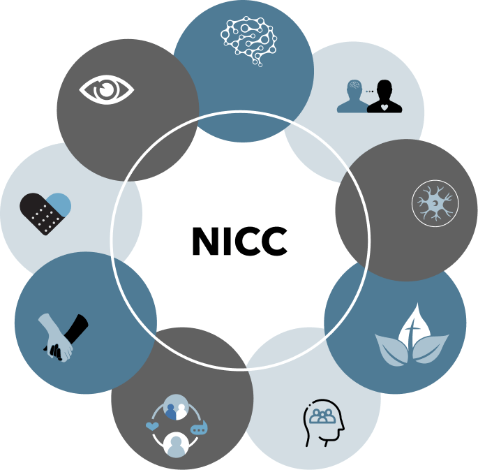 Behind NICC
